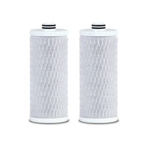 Clean Water Machine Filter Replacement